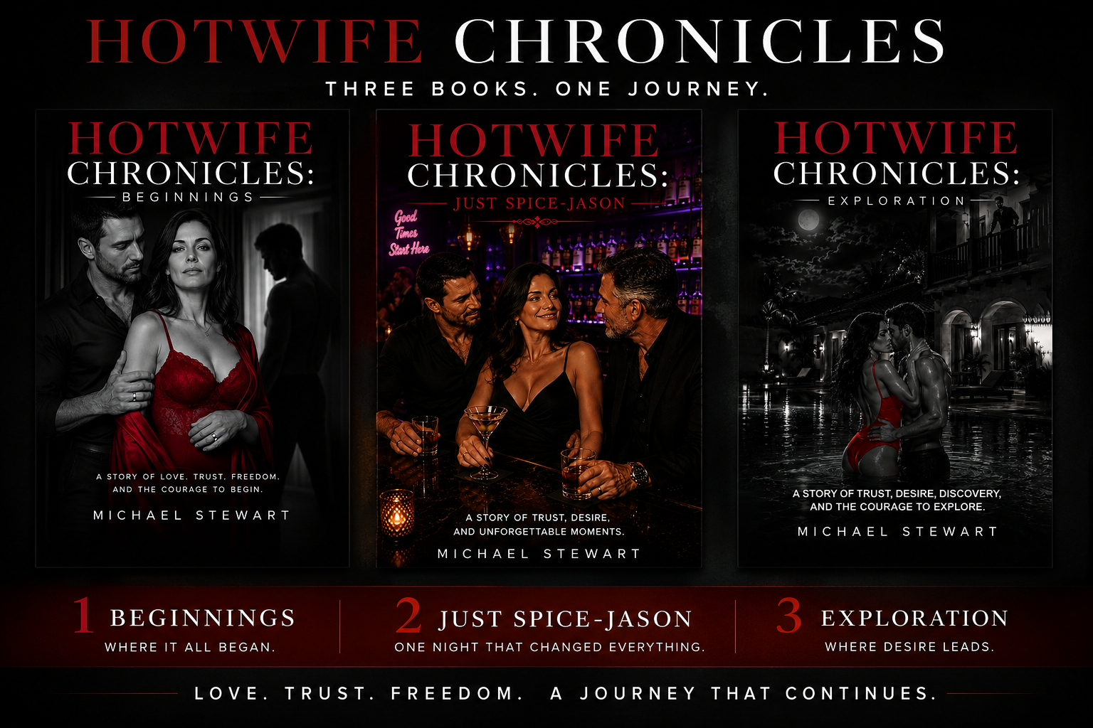Why Hotwife Books